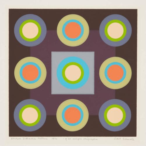 Electron Diffraction Pattern